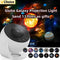 Projector Sky Night Light Galaxy 360