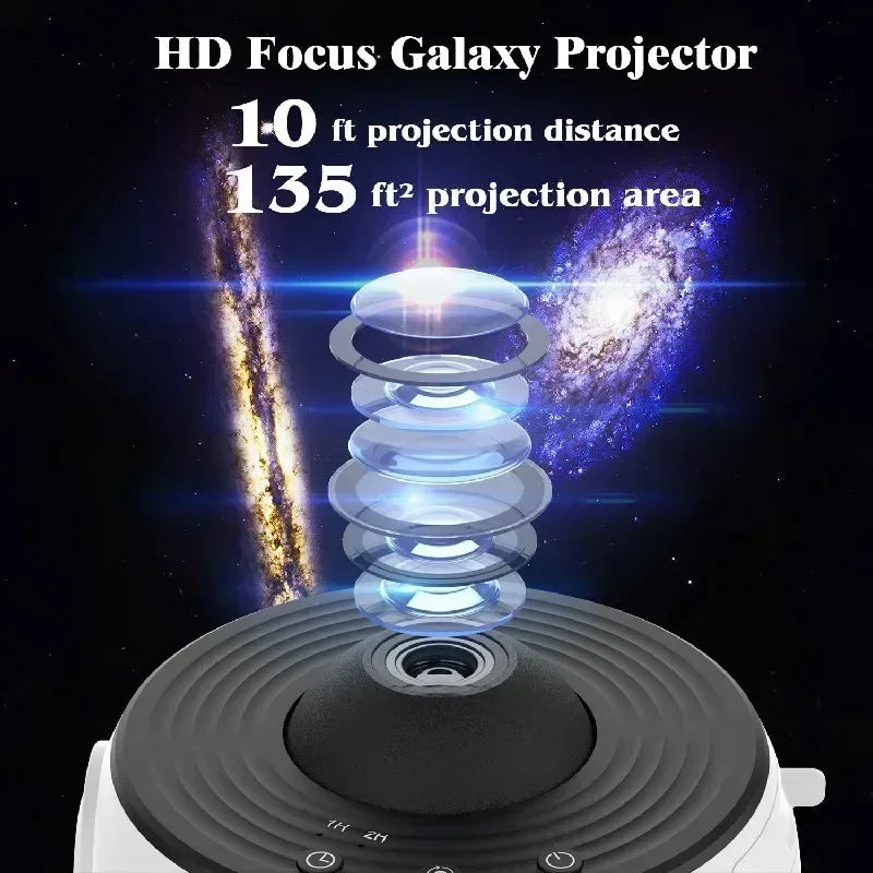 Projector Sky Night Light Galaxy 360